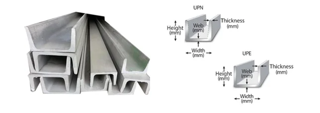 U Shaped Metal Channel