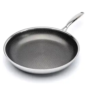 Vendedor caliente, utensilios de cocina Hexclad híbridos, sartenes de cocina con revestimiento de cerámica reutilizables, sartén antiadherente de panal ecológica