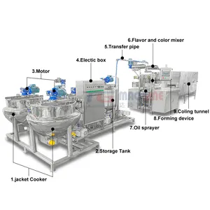 2024 neues design ermäßigte gummibärchen gelee süßigkeiten einzahlung herstellungsmaschine automatisch