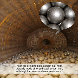 <span class=keywords><strong>2026</strong></span> नवीनतम मॉडल 1200x240 0/1200x300 0/1200x4500 किफायती गीले कोयला पीसने बॉल मिल उच्च गुणवत्ता वाली गेंद मिल - Product Image 4