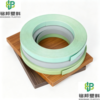 Bande de chant PVC personnalisée directement de l'usine Shandong Mingbang, options de grain de bois variées pour la protection des chants de panneaux de meubles
