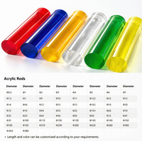 Tige transparente en acrylique personnalisée OEM ODM tige de tube transparente en acrylique tige de 35mm en acrylique personnalisée