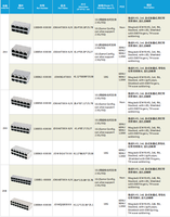 Connecteur femelle RJ45 blindé GLGNE SMD 1 port 8 broches avec LED, prise Ethernet à montage en surface pour carte de circuit imprimé (PCB) - Vente en gros