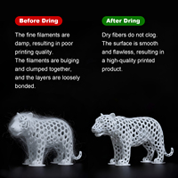 KNOKOO Nouvelle imprimante 3D intelligente avec boîte de séchage de filament ABS avec boîte de conservation anti-poussière Garantie 1 an Détection de filament