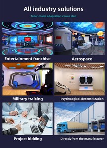 Équipement d'avion d'intérieur de VR 360 simulateur de vol de réalité virtuelle du degré 3D avec les verres 3D - Product Image 2