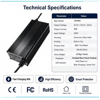 Pengisi Daya Baterai Lifepo4 Pintar 24V40A dengan Proteksi Hubung Singkat, Pengisi Daya Lithium 25.2V29.2V29.4V untuk Truk Pallet, AGV, Robot
