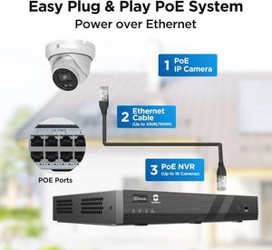 GWSECU 8MP Outdoor Indoor Home Commercial <span class=keywords><strong>Surveillance</strong></span> Plug Play P2P AI Motion Recording <span class=keywords><strong>Mini</strong></span> Cheap 4K PoE Security IP <span class=keywords><strong>Camera</strong></span> - Product Image 3