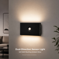 Veilleuse LED à induction infrarouge pour détection corporelle, lampe murale magnétique rechargeable Type-C pour chambre, escalier, toilettes