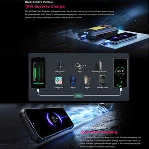 HOTWAV W11 Pro โทรศัพท์<span class=keywords><strong>ม</strong></span>ือถือสุดแกร่ง <span class=keywords><strong>ม</strong></span>าตรฐาน IP68/IP69K หน่วยควา<span class=keywords><strong>ม</strong></span>จำ 6GB+256GB แบตเตอรี่ 20800mAh รองรับ NFC ระบบปฏิบัติการ Android 16 ขายดี - Product Image 5