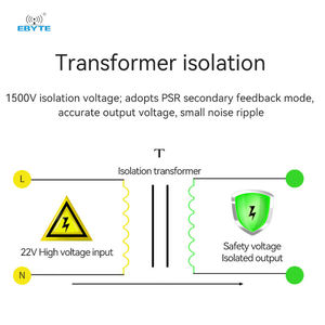 EBYTE AM11-12W05C New Small Size Low Power Switching Power Supply Module Isolated Power Supply Module Ac-dc - Product Image 4