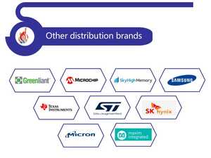 Aujourd'hui Offre Spéciale et prix bas Circuit intégré Pilotes de porte PMIC MC33883 MC33883HEG - Product Image 6