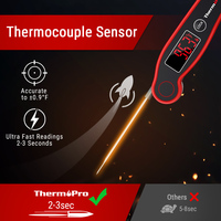 Termometer Daging Digital Tahan Air ThermoPro TP19 Terbaru