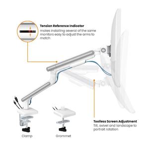 Support de bureau universel à mouvement complet pour ordinateur, bras de support de moniteur unique fin à ressort blanc pour ordinateur de bureau - Product Image 2