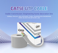 Penjualan terlaris pabrik SIPU mendukung layanan OEM stabil dan dapat diandalkan kabel jaringan FTP Cat5/kucing 5e kabel untuk Internet komputer