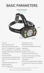 Super brillante Lampe Frontale impermeable emergencia Cob luces de trabajo Usb recargable Camping linterna al aire libre Led lámpara de cabeza - Product Image 2