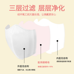 Masque médical jetable Xianghe, 3 couches, tissu non tissé, masque de protection civil, options de couleur noir et blanc - Product Image 3