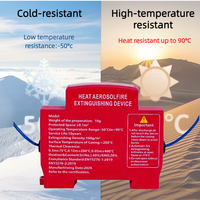 Extincteur coulissant sur rail pour la protection incendie des armoires de distribution électrique - Dispositif d'extinction d'incendie à aérosol chaud