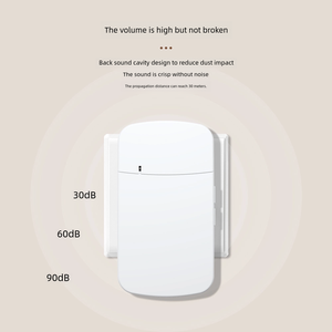 <span class=keywords><strong>Timbre</strong></span> inalámbrico blanco, 1 botón <span class=keywords><strong>pulsador</strong></span>, 1 receptor, 38 <span class=keywords><strong>timbre</strong></span>, 90DB, 200M, rango IP44, impermeable para exteriores, 1 enchufe, Apartamentos - Product Image 5