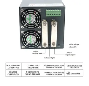 MiWi SCN-1500-24ハイパワー230VACから24VDC LEDスイッチング電源1500W24VDC電源60a