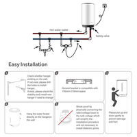 Chauffe-eau électrique Haier 1500W 30L/50L/80L/100L avec boîtier en plastique pour usage domestique et hôtelier
