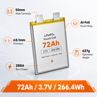 Batterie LiPo Battivus ultra-mince 8,1 mm 72 Ah 3,7 V pour drone de photographie aérienne VTOL, cellule de type pochette 266,4 Wh 288A à décharge élevée