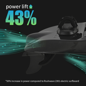 RUSH WAVE <span class=keywords><strong>tabla</strong></span> de <span class=keywords><strong>surf</strong></span> inflable de carreras de alta velocidad de nivel profesional de carbono Kayak <span class=keywords><strong>Paddle</strong></span> Board Bodyboard Skimboard modelo de embarque - Product Image 4