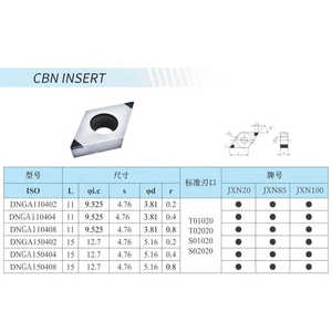 Jeekvisen DNGA1504 Inserts PCD Insert en carbure CBN Série d'outils de coupe de tournage OEM/ODM pour outils de coupe et de formage - Product Image 1