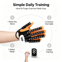 Gant robot intelligent rechargeable pour la rééducation, équipement d'entraînement pour personnes âgées, AVC, hémiplégie, commande à distance par cinq doigts