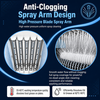 Lave-vaisselle industriel à économie d'énergie, type convoyeur, en acier renforcé, rinçage haute température, pour hôtels et cantines