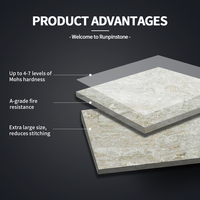 Panneau mural en pierre artificielle noire RUNPIN, dalle de quartz, grande taille, poli, disponible sur mesure, plan de travail de cuisine en quartz