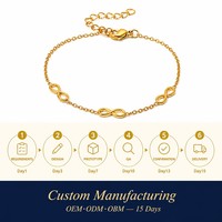 Vente en gros de nouveaux bracelets tendance en acier inoxydable plaqué or 18 carats, bijoux à la mode avec symbole infini pour femmes