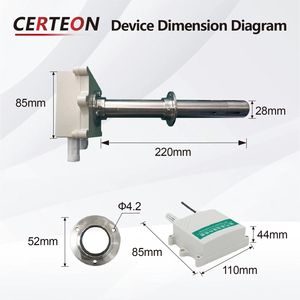 เซ็นเซอร์แอมโมเนียอุตสาหกรรม 0‑1000ppm แบบติดตั้ง RS485 4‑20mA สำหรับงานเกษตรกรรม - Product Image 5