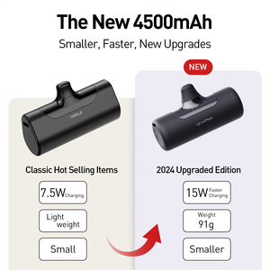 Son Môi Kích Thước 4500MAh Ngân Hàng Điện Mini Xách Tay Pocket Sạc 91G Siêu Nhẹ Nhiệt Thấp Cho iPhone Khẩn Cấp Pin Dự Phòng - Product Image 2