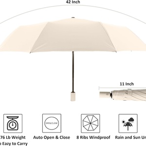 Three-fold Manual Novelty Promotional Custom Logo Print Advertising <b>Umbrella</b>-Cheap Chinese Manufacturer Wholesale - Product Image 3