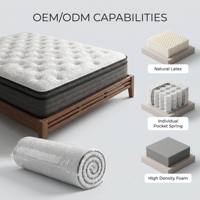Latex-Matratzenauflage für Schlafzimmer vom Hersteller, Matratzenauflage in voller Größe für Apartments, Memory-Schaum-Matratzenauflage, umweltfreundlich