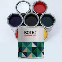 Cat Semprot Motor 2K Auto Pearl Chrome Acrylic Tahan Air Harga Terjangkau Warna Oranye Merah Cerah Berbasis Epoksi