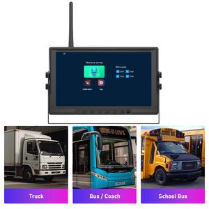กล้องบันทึกภาพ DVR ไร้สายสำหรับรถบรรทุก รถบัส รถยก ยี่ห้อ STWEI ระดับมืออาชีพ พร้อมบันทึกภาพความคมชัดสูง HD ระบบ Smart AHD และระบบเตือนจุดบอด BSD เพื่อความปลอดภัยในการตรวจสอบ - Product Image 1
