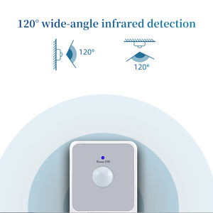 Portalámparas con <span class=keywords><strong>Sensor</strong></span> Infrarrojo PIR de Inducción Automática, Lámpara Nocturna, 110-240V, 120° Gran Angular, EU/FR/US/UK - Product Image 4