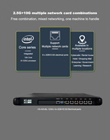 Placa Base Core I5-1235U con Carcasa para Servidor de Firewall, Router, Gateway, Compatible con DDR4, Máximo 32GB de RAM, Puertos LAN de 2.5Gbps