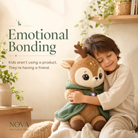 Peluche Interattivo AI Personalizzato con Funzione Vocale per Bambini e Intrattenimento Familiare, Marche di Giocattoli Autorizzate