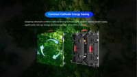 Layar LED Outdoor MIP Kecerahan Tinggi Piksel Kecil Hemat Energi Billboard Digital HDR10+ Tahan Air IP65 1080P