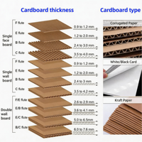 Caja de Hamburguesas de Papel Kraft Desechable Personalizada, Impermeable y Portátil para Sushi y Hamburguesas, Envase de Alimentos Reciclable