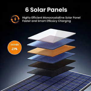 Panel Solar Monocristalino Negro Plegable y Compacto de 40W, 24% de Eficiencia, Certificado TUV, Delgado, Ideal para Senderismo y Actividades al Aire Libre - Product Image 3