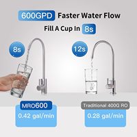 Nouveau purificateur d'eau domestique sous évier à osmose inverse sans réservoir, avec affichage TDS, robinet intelligent électrique en plastique 600G