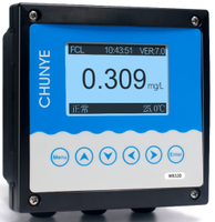 Detector de Cloro Residual en Línea Chunye, Monitoreo de Desinfección de Suministro Secundario de Agua, Método Polarográfico de Alta Precisión