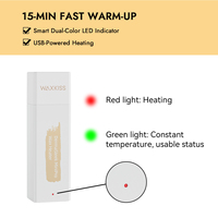 Waxkiss Factory Mini-Walzenwachs-Maschinen-Kit Hoch temperatur beständiger USB-betriebener Heizungs-Mini-Kartuschen-Wachs-Heizkit