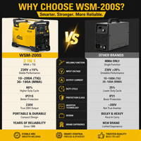JUBA Nouvelle machine à souder portable à onduleur TIG/MMA WSM-200S avec fonction pulsée, cycle de service de 60 %, 230 V 7 kVA