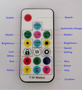 5 Buah RGB Dapat Diredupkan Berubah Warna IP65 Tahan Air Lampu Tabung Led Multiwarna untuk Bangunan Natal Luar Ruangan Lampu Hias - Product Image 4