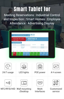 Tablette Android professionnelle 10 pouces Rk3576s 3 Tops 4+32 Go Android 14 NFC PoE avec éclairage sur les quatre côtés