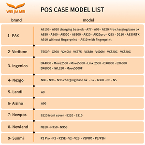 Newland N750 cầm tay điện thoại di động POS Máy Trường hợp USB kết nối công nghệ với khuôn miễn phí mở - Product Image 3